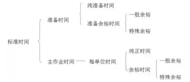 最全可用于鋁型材工廠車間現(xiàn)場(chǎng)管理-2.jpg